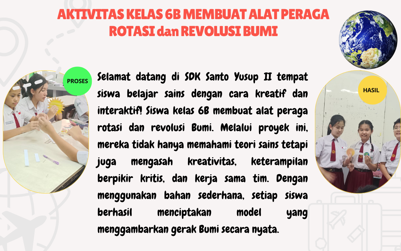 Jelajahi Indahnya Liburan Di Indonesia Website Desktop Prototype