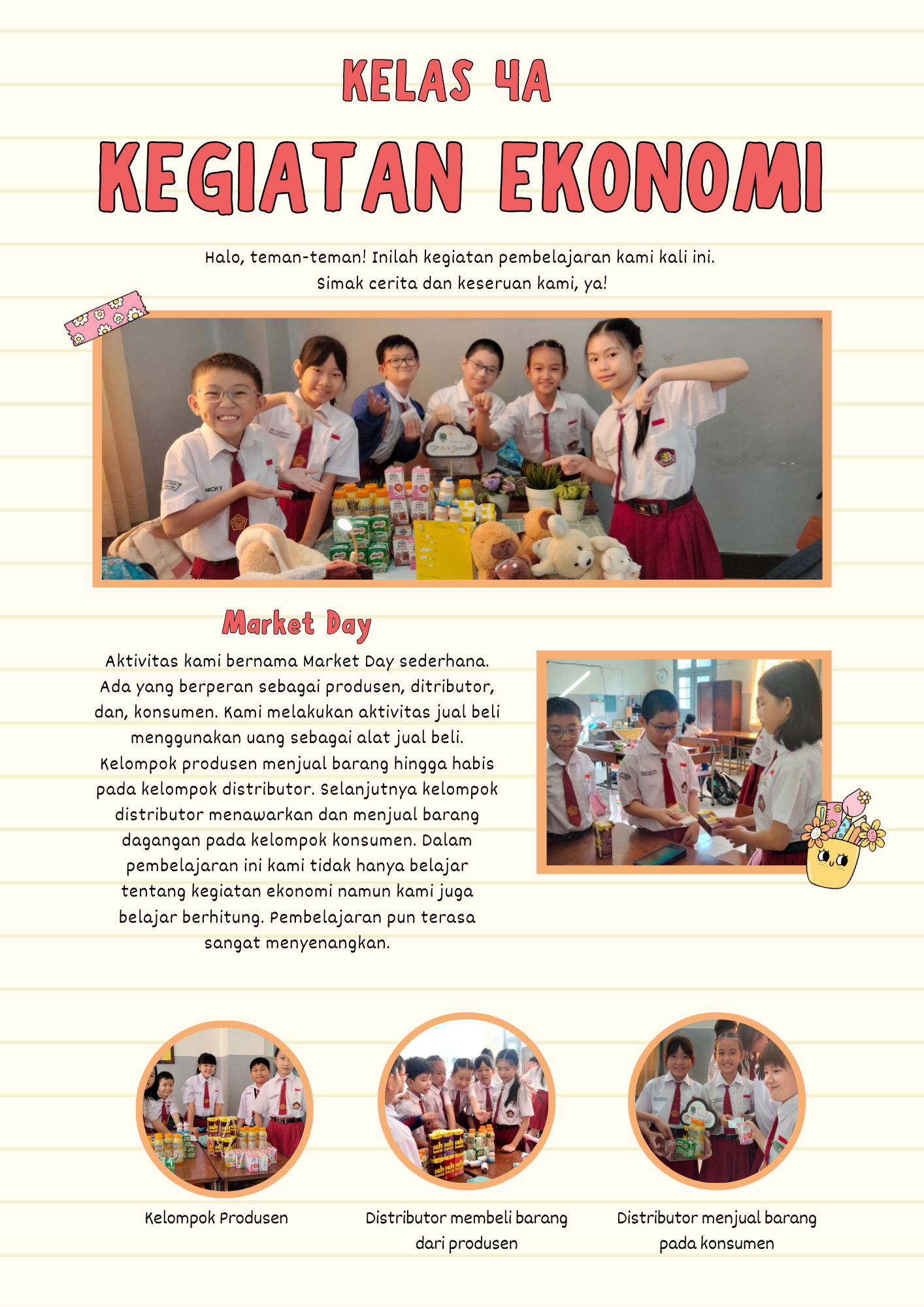 Pembelajaran IPAS Kelas 4A